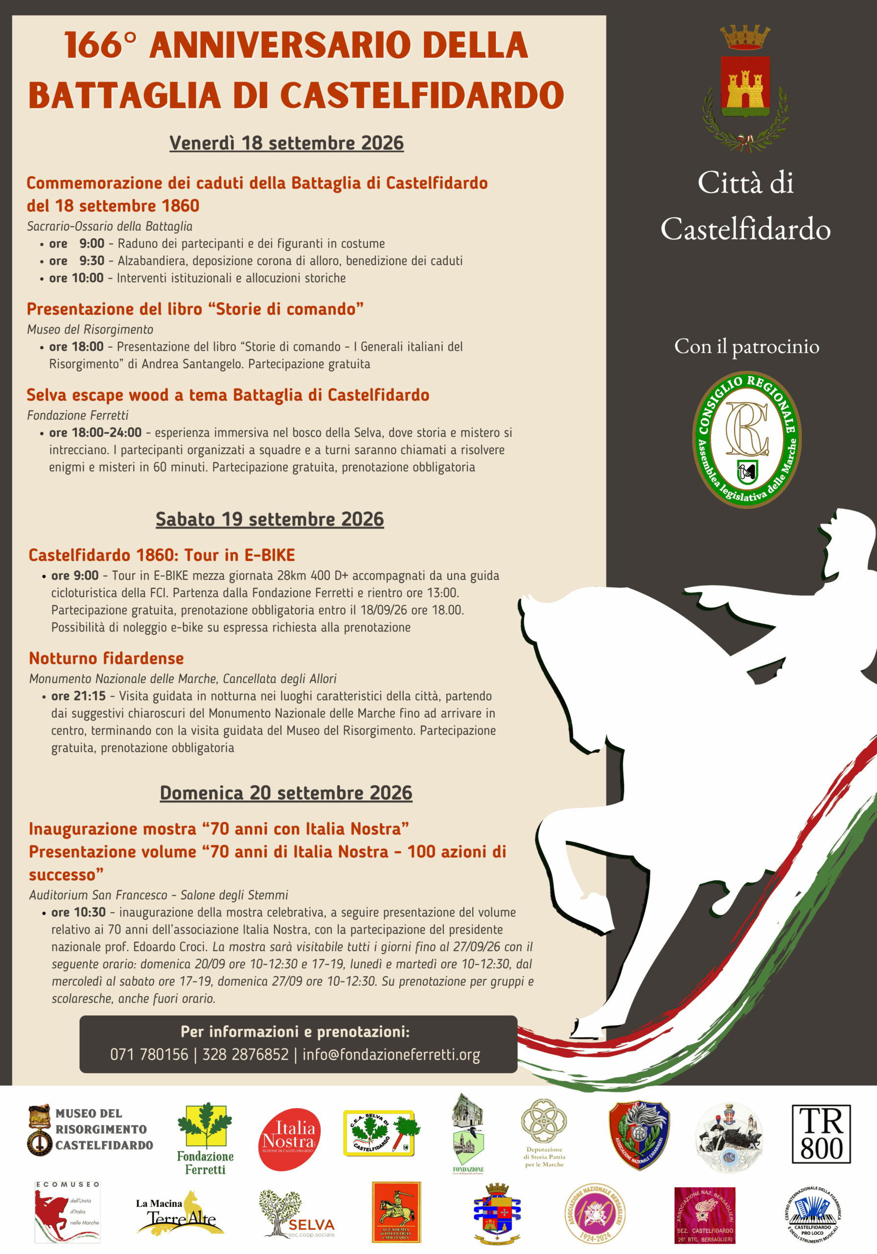 166° ANNIVERSARIO DELLA BATTAGLIA DI CASTELFIDARDO